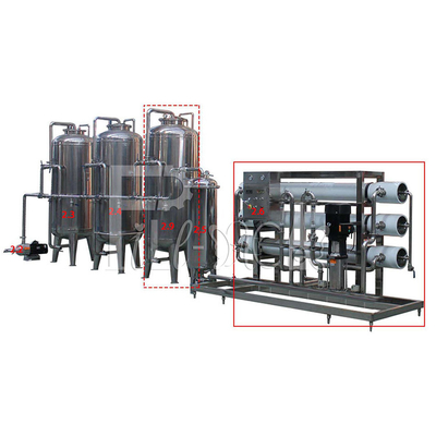 10000BPH γεμίζοντας κάλυψη 2000ml ξεπλύματος γραμμών παραγωγής μεταλλικού νερού προμηθευτής