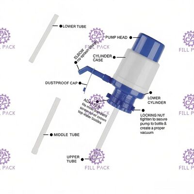 Χειρωνακτικά αναλώσιμα εργοστασίου νερού γαλονιού υδραντλιών κάδων προμηθευτής
