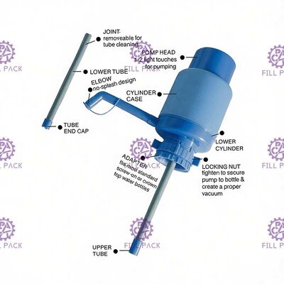 Πλαστικός διανομέας αντλιών μπουκαλιών νερό Τύπου χεριών PC προμηθευτής