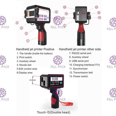 Portable Code Printer Handheld Inkjet Coding Machine for Date and Batch Printing
